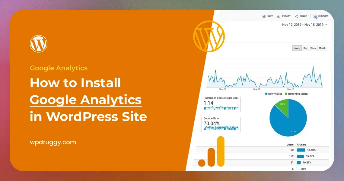 How to Install Google Analytics in WordPress