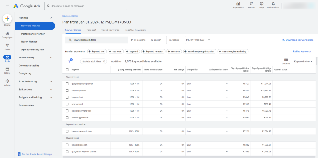 Google Keyword Planner